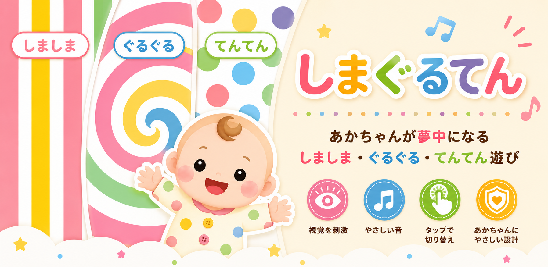 しまぐるてん フィーチャーグラフィック