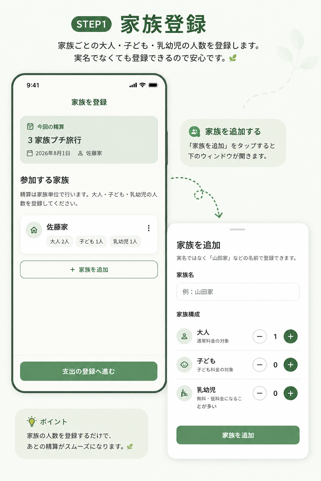 家族名と人数を登録する画面